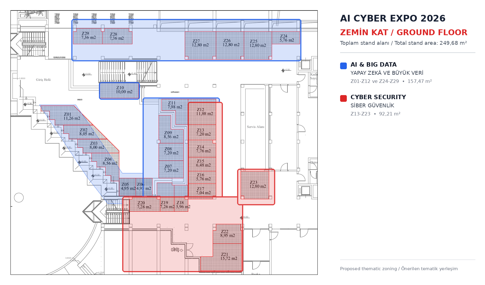 AI Cyber Expo 2026 - Zemin Kat